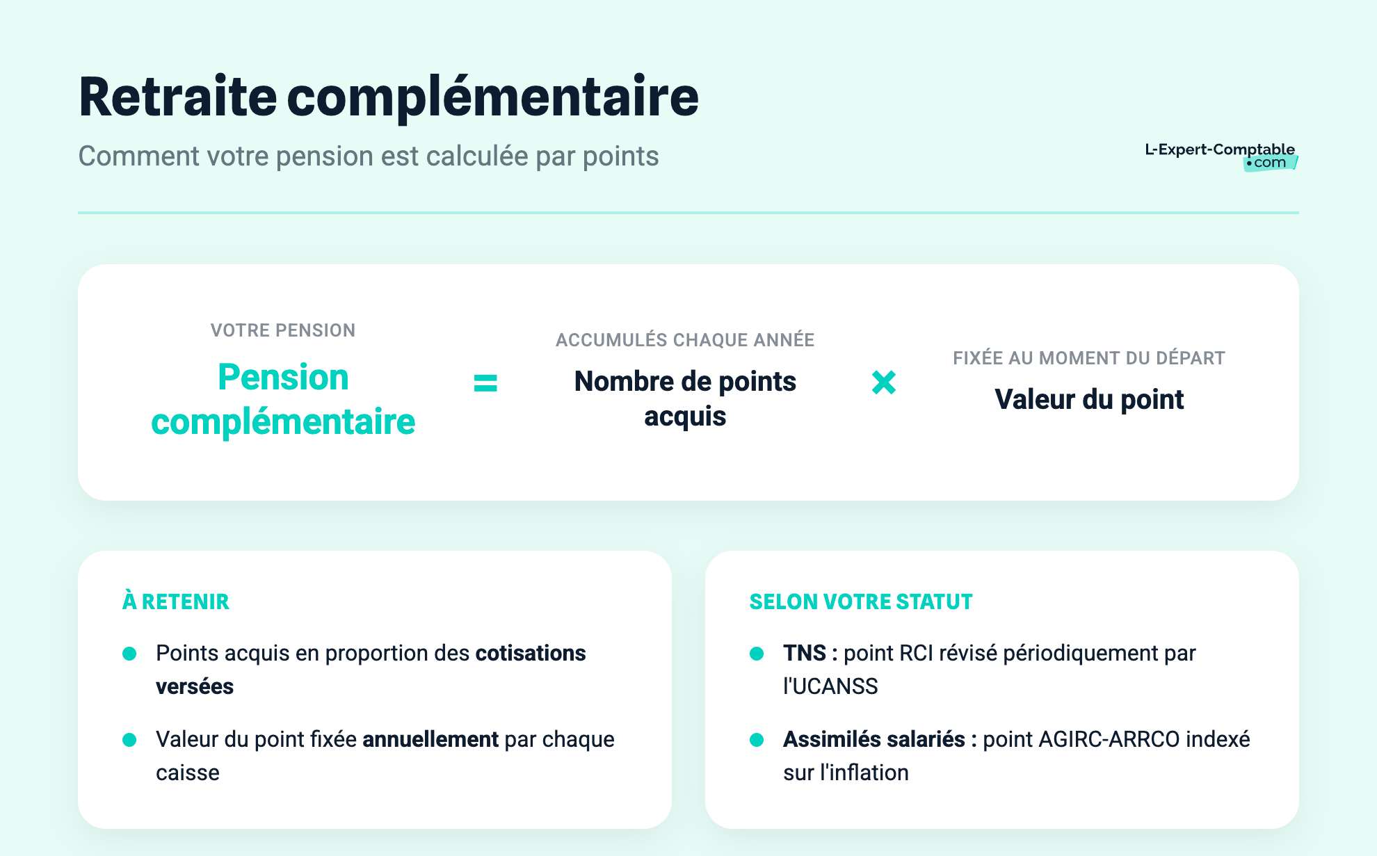 Retraite complémentaire